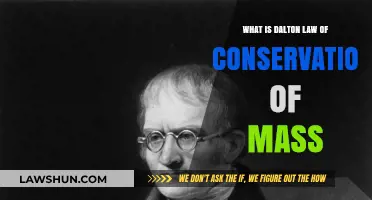 Understanding Dalton's Law of Conservation of Mass: A Fundamental Chemistry Principle