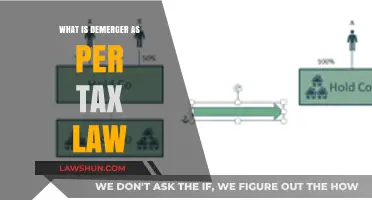 Understanding Demerger: Tax Law Implications
