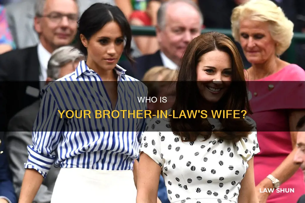 what is designation of brother-in-law