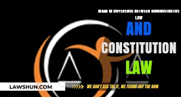 Administrative vs Constitutional Law: Key Differences Explained