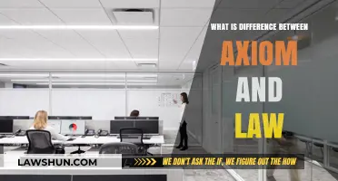 Laws and Axioms: What's the Difference?