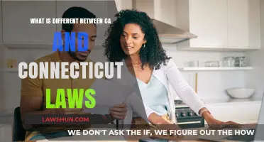 CA vs. Connecticut: Unveiling State Law Differences