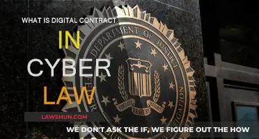 Understanding Digital Contracts in Cyber Law
