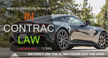 Understanding Diminution of Value in Contract Law