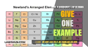 Understanding Dobereiner's Law of Triads: A Historical Chemistry Example