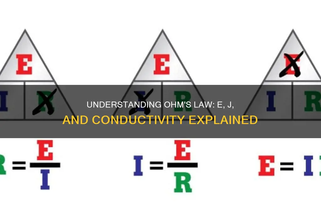 what is e in ohms law with j and conductivity