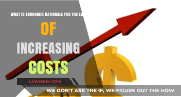Understanding the Economic Rationale Behind the Law of Increasing Costs