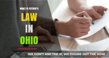 Understanding Esther's Law: Ohio's New Elder Care Regulations Explained