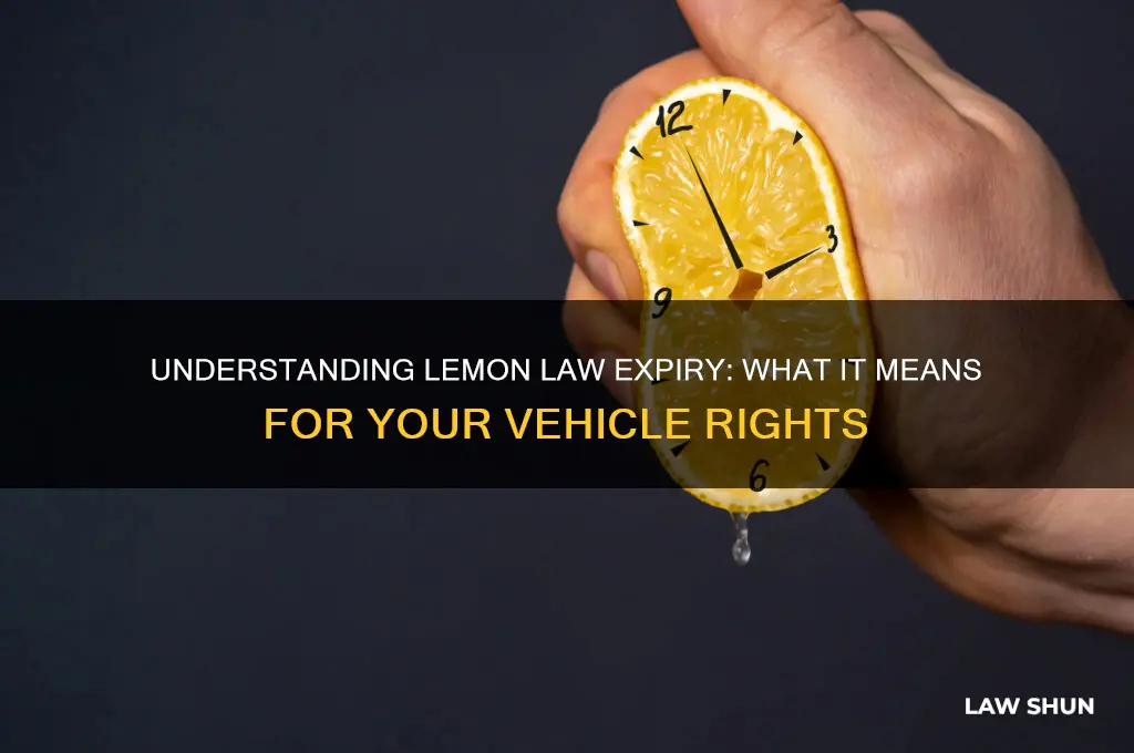 what is expirery on lemon law