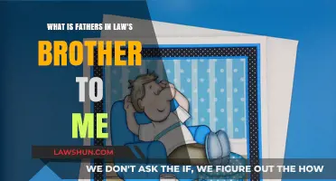 My Father-in-Law's Brother: What's Our Kinship?