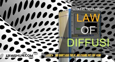 Diffusion's Core: Fick's First Law Explained
