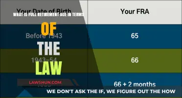 Understanding Full Retirement Age: Legal Definitions and Implications Explained