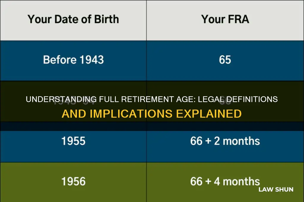 what is full retirement age in terms of the law
