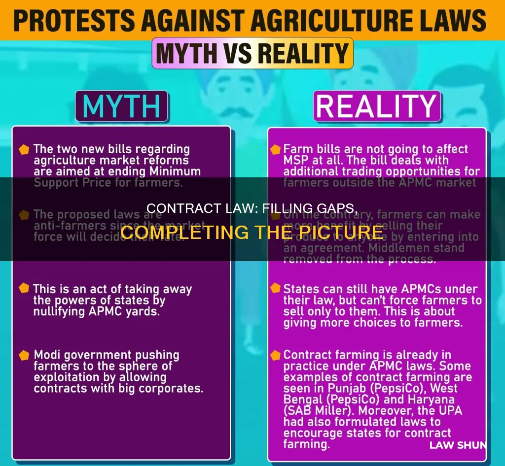what is gap filling in contract law