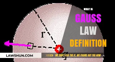 Understanding Gauss's Law: Definition, Applications, and Practical Examples