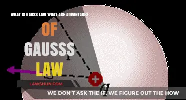 Understanding Gauss's Law: Benefits and Applications in Electromagnetism