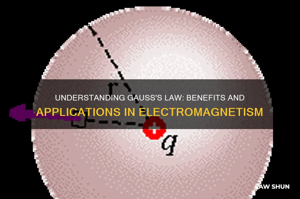 what is gauss law what are advantages of gausss law