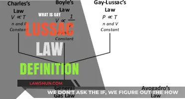 Understanding Gay-Lussac's Law: Definition and Applications in Chemistry