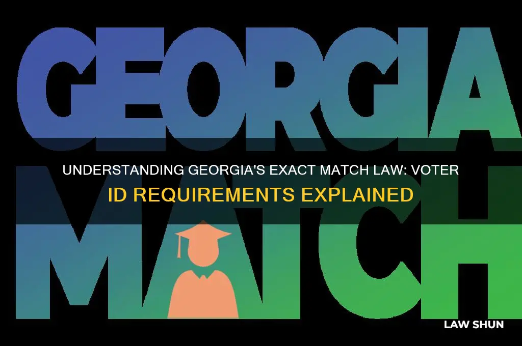 what is georgia