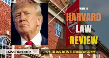 Understanding the Harvard Law Review: History, Impact, and Significance