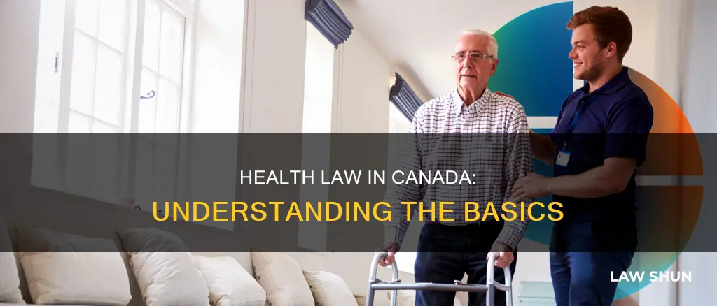 what is health law canada