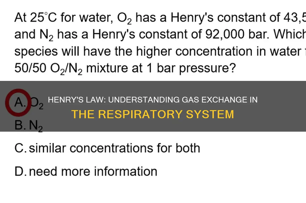 what is henry