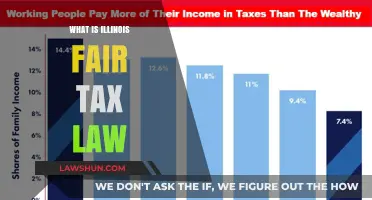 Illinois Fair Tax Law: Understanding the Proposal
