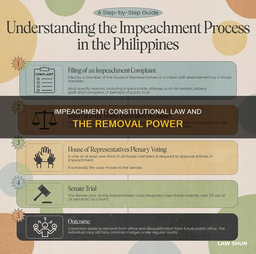 what is impeachment constitutional law