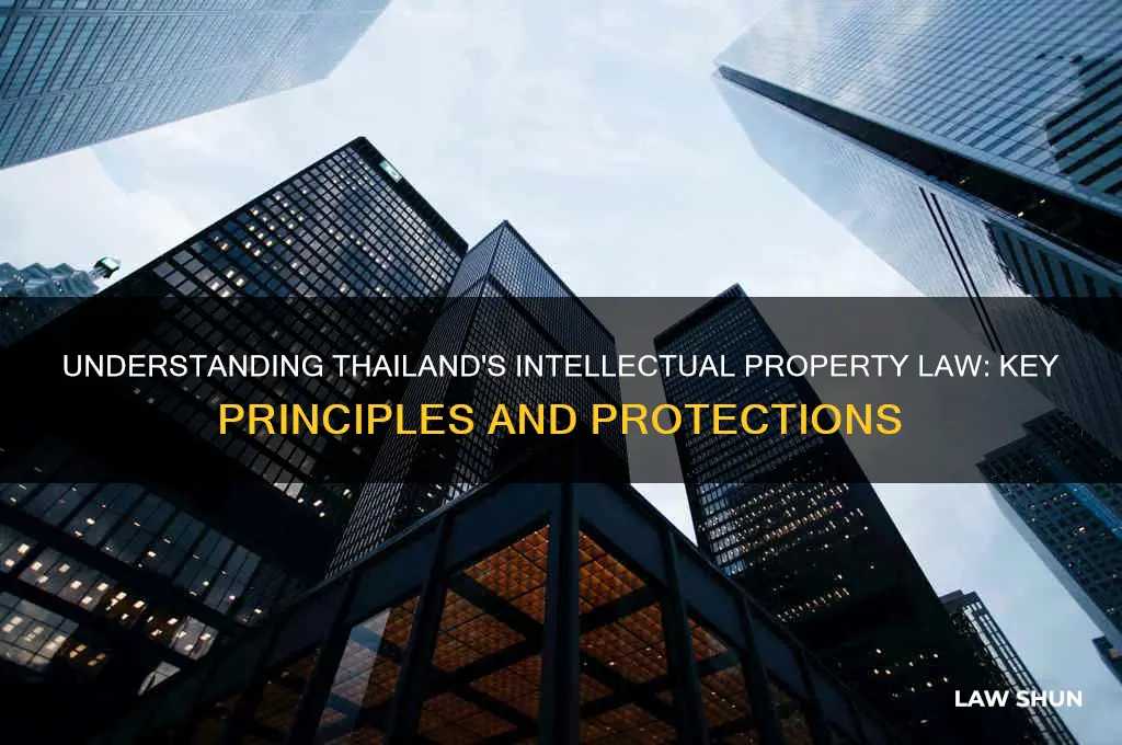 what is intellectual property law in thailand