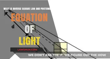 Understanding Inverse Square Law and Photometric Equation of Light