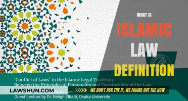 Understanding Islamic Law: Definition, Principles, and Modern Applications