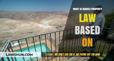 Understanding Israeli Property Law: Origins, Influences, and Legal Framework