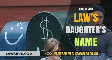 Jude Law's Daughter: Her Name and Family Life Revealed