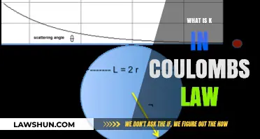 Unraveling the Mysteries of Coulomb's Law: A Deep Dive into the Constant 'k