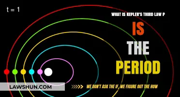 Understanding Kepler's Third Law: Period P Explained Simply