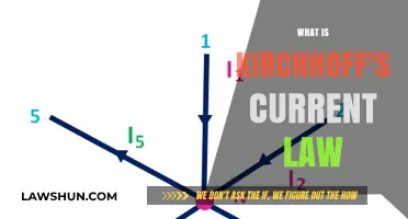 Understanding Kirchhoff's Current Law: A Comprehensive Guide