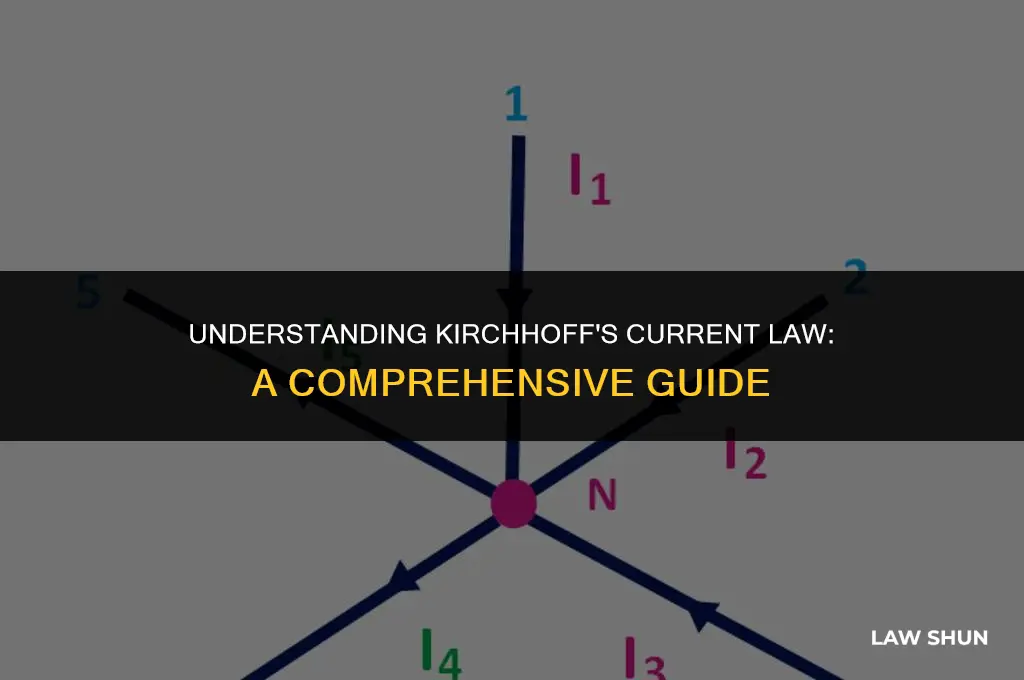 what is kirchhoff