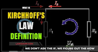 Understanding Kirchhoff's Law: Definition, Applications, and Circuit Analysis Basics