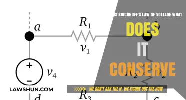 Understanding Kirchhoff's Voltage Law: Energy Conservation in Electrical Circuits