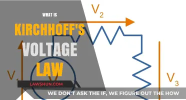 Understanding Kirchhoff's Voltage Law: A Comprehensive Guide