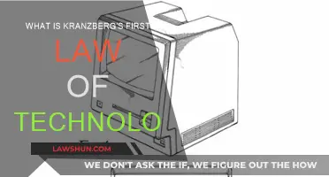 The Complexities of Kranzberg's First Law of Technology