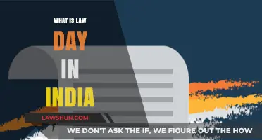 India's Law Day: Celebrating Justice and Legal Legacy