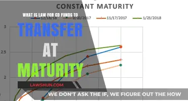 Understanding CD Funds Transfer Laws at Maturity: A Comprehensive Guide