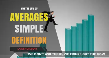 Understanding the Law of Averages: A Simple Definition Explained