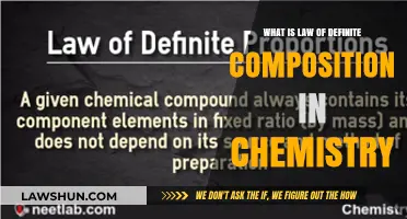 Understanding the Law of Definite Composition in Chemistry