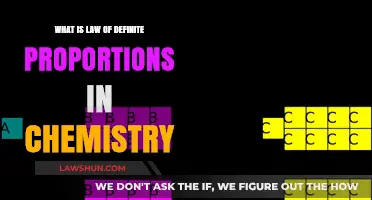 Understanding the Law of Definite Proportions in Chemistry