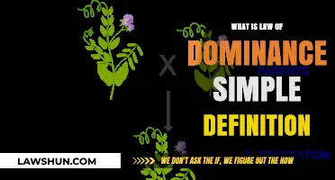 Understanding the Law of Dominance: A Simple Definition Explained