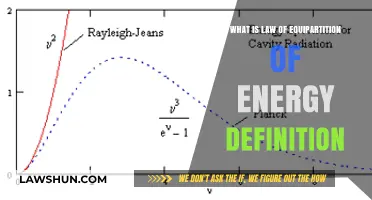 Understanding the Law of Equipartition of Energy: A Comprehensive Definition
