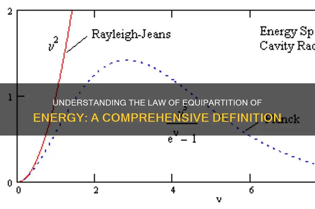 what is law of equipartition of energy definition