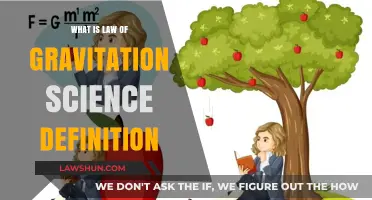 Understanding the Law of Gravitation: Science Definition and Key Principles